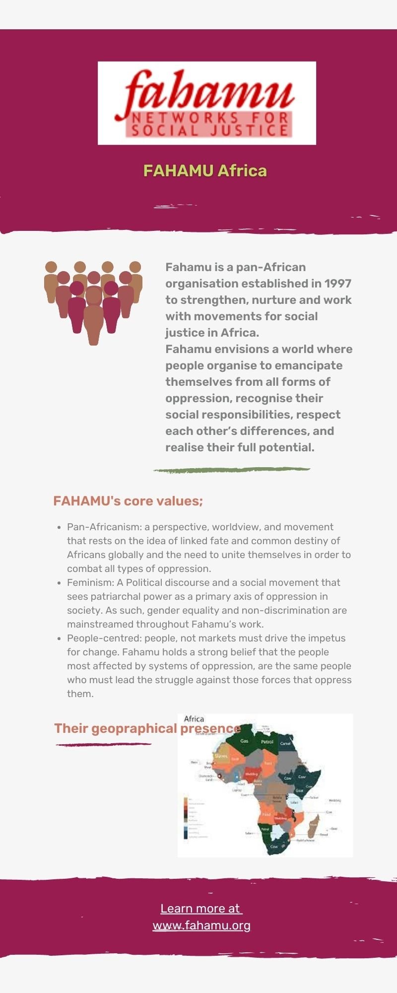fahamu fahamu