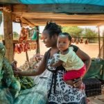 Territorial food markets